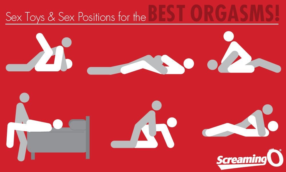 Best positions for women orgasm