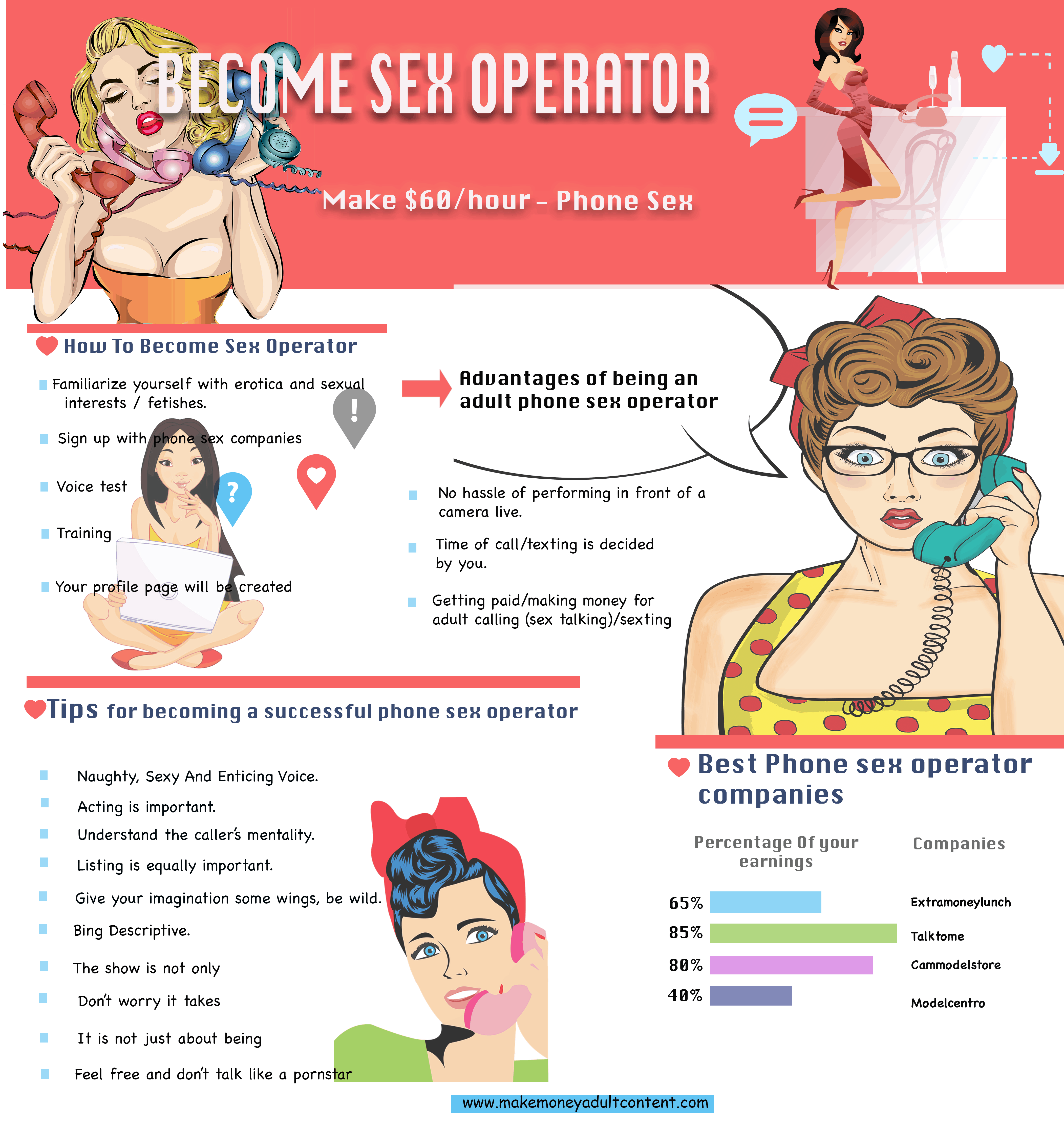Phone sex operator